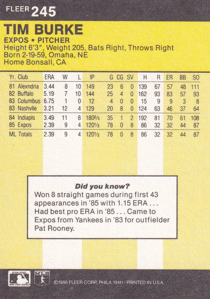 Tim Burke  baseball card collectible - Main Image 2