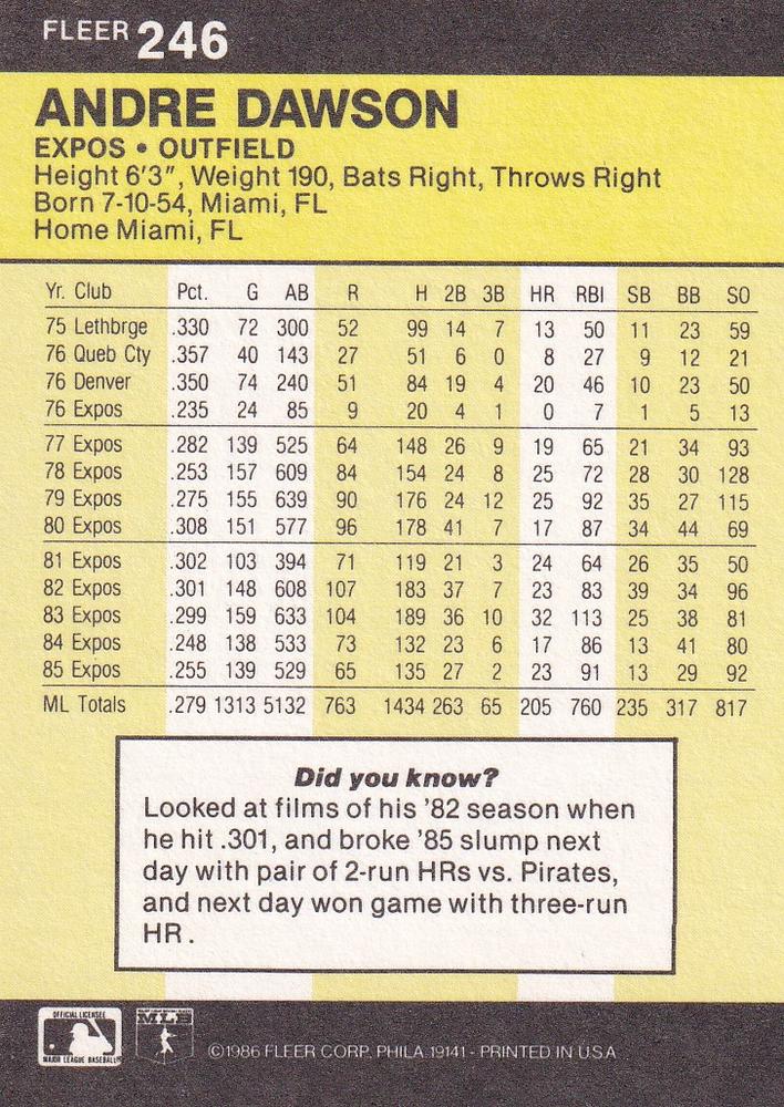 Andre Dawson  baseball card collectible - Main Image 2