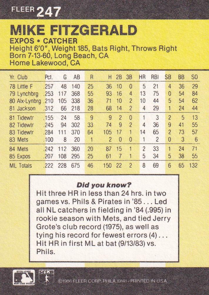 Mike Fitzgerald  baseball card collectible - Main Image 2