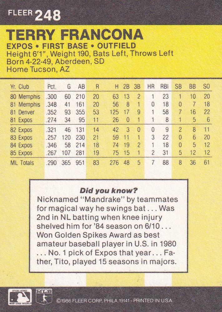 Terry Francona  baseball card collectible - Main Image 2