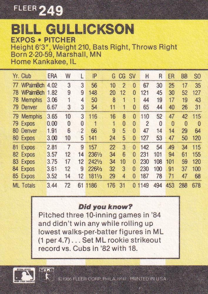 Bill Gullickson  baseball card collectible - Main Image 2