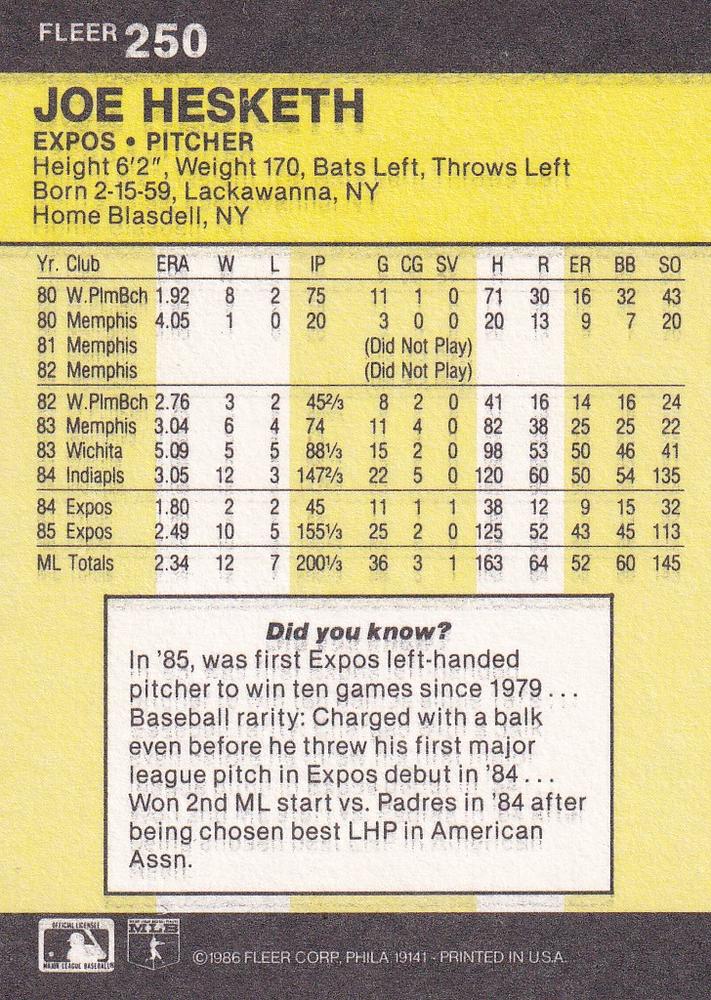Joe Hesketh  baseball card collectible - Main Image 2