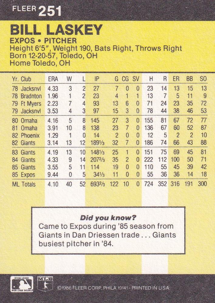 Bill Laskey  baseball card collectible - Main Image 2