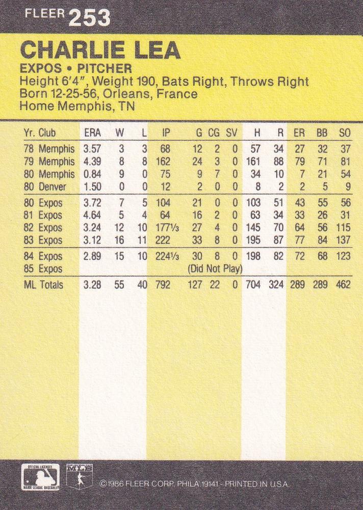 Charlie Lea  baseball card collectible - Main Image 2