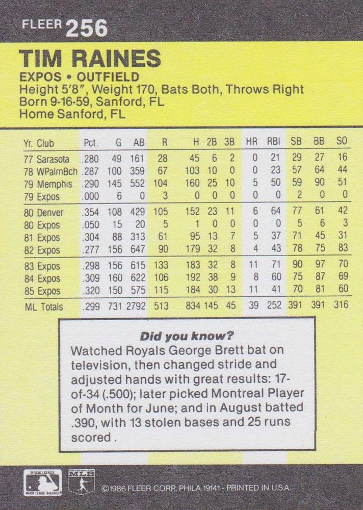 Tim Raines  baseball card collectible - Main Image 2