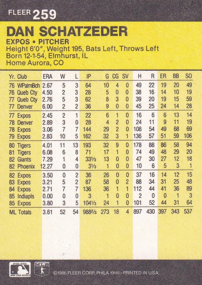 Dan Schatzeder  baseball card collectible - Main Image 2