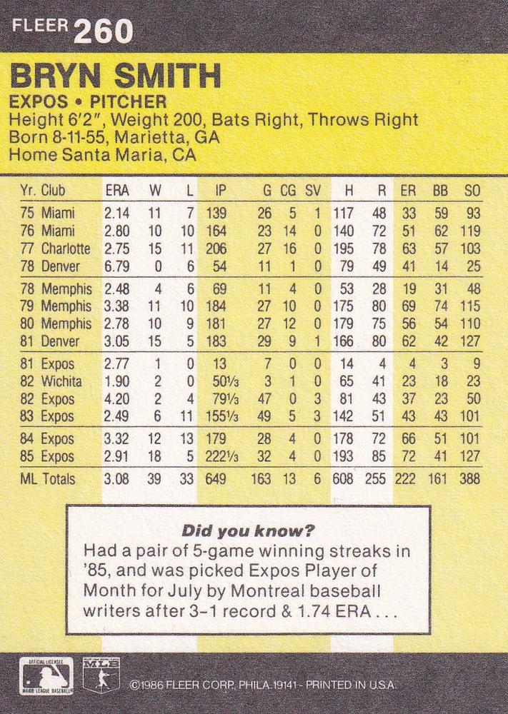 Bryn Smith  baseball card collectible - Main Image 2