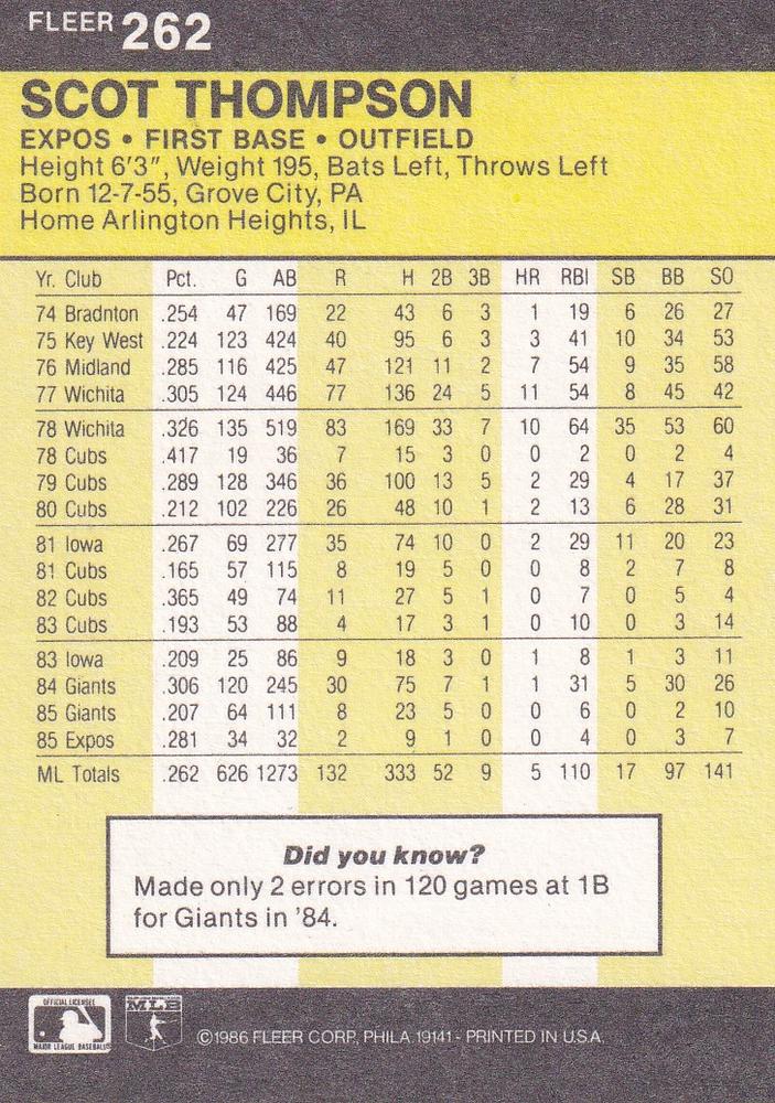 Scot Thompson  baseball card collectible - Main Image 2