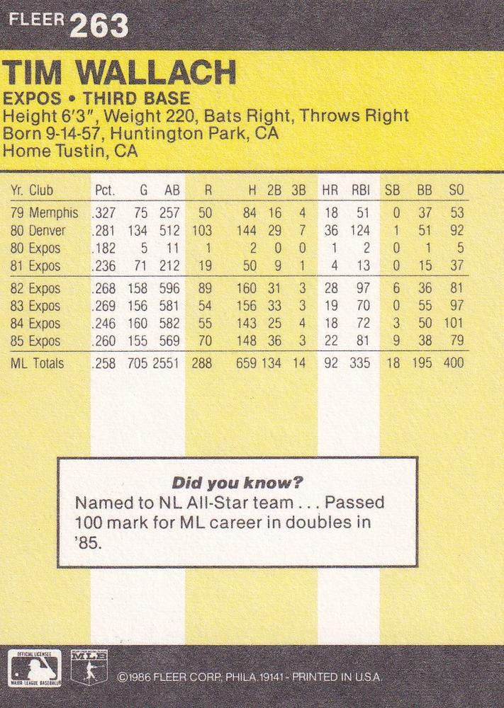 Tim Wallach  baseball card collectible - Main Image 2