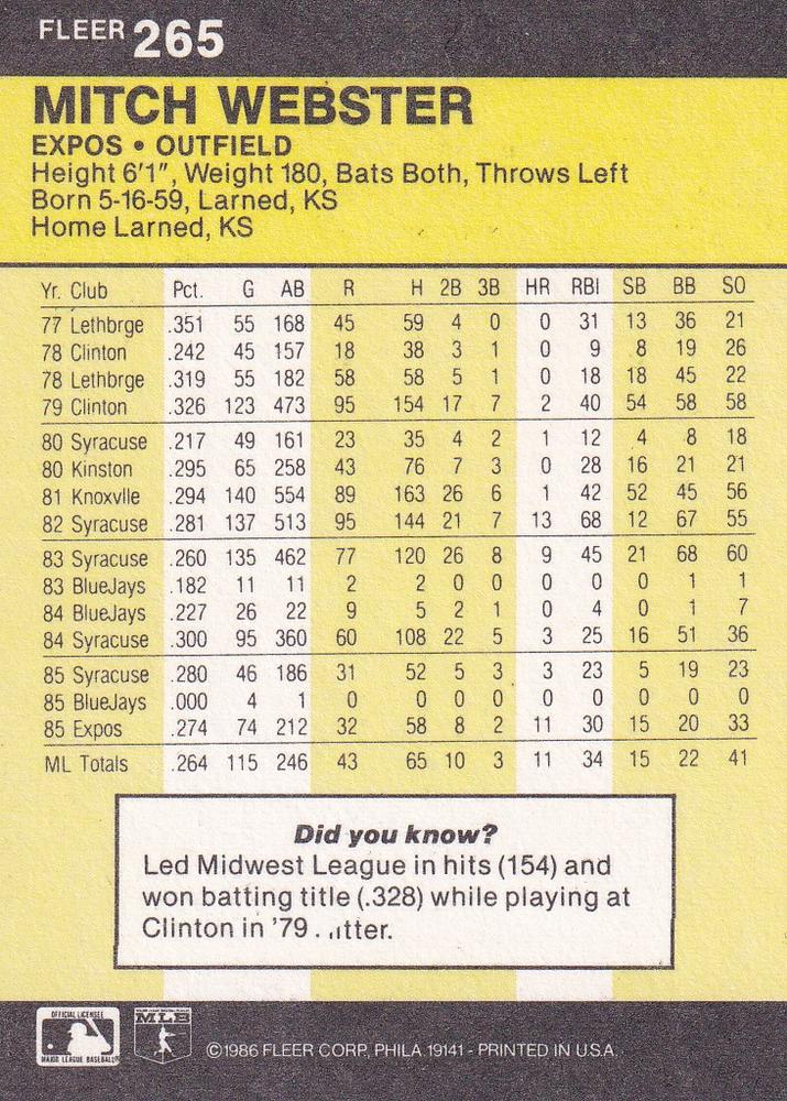 Mitch Webster  baseball card collectible - Main Image 2