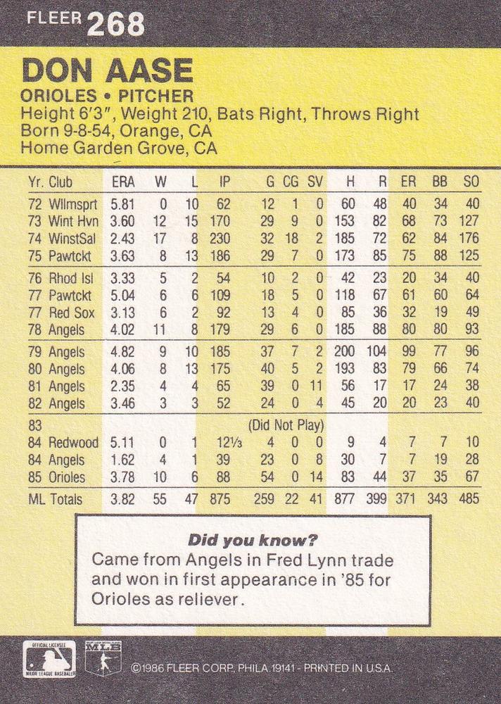 Don Aase  baseball card collectible - Main Image 2