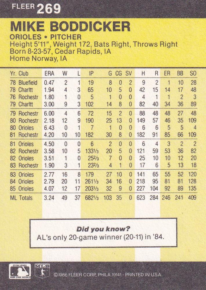 Mike Boddicker  baseball card collectible - Main Image 2