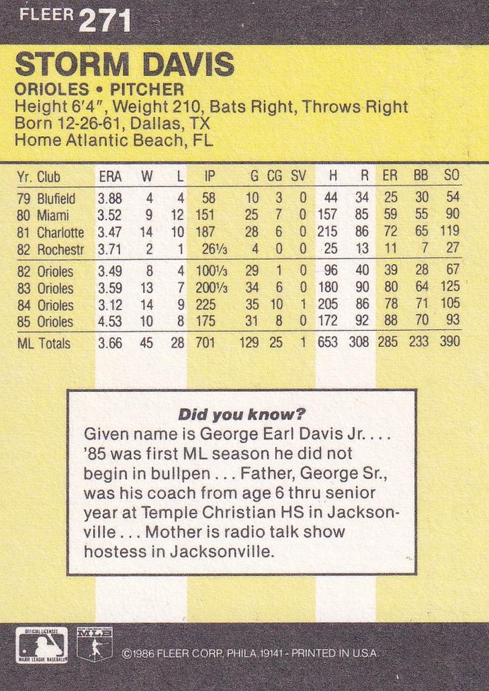 Storm Davis  baseball card collectible - Main Image 2