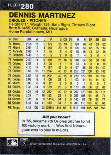 Dennis Martinez  baseball card collectible - Main Image 2