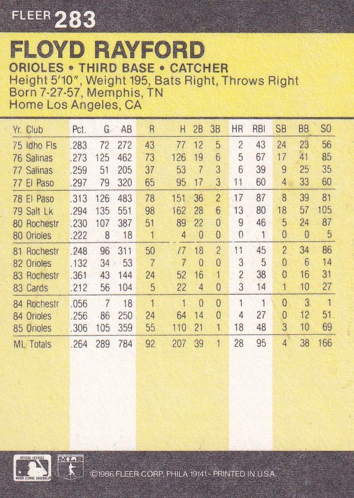 Floyd Rayford  baseball card collectible - Main Image 2