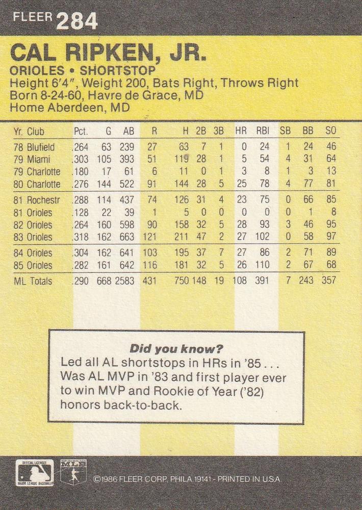 Cal Ripken, Jr.  baseball card collectible - Main Image 2