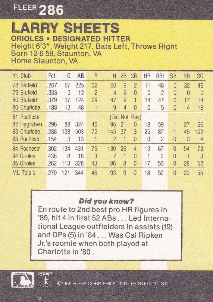 Larry Sheets  baseball card collectible - Main Image 2