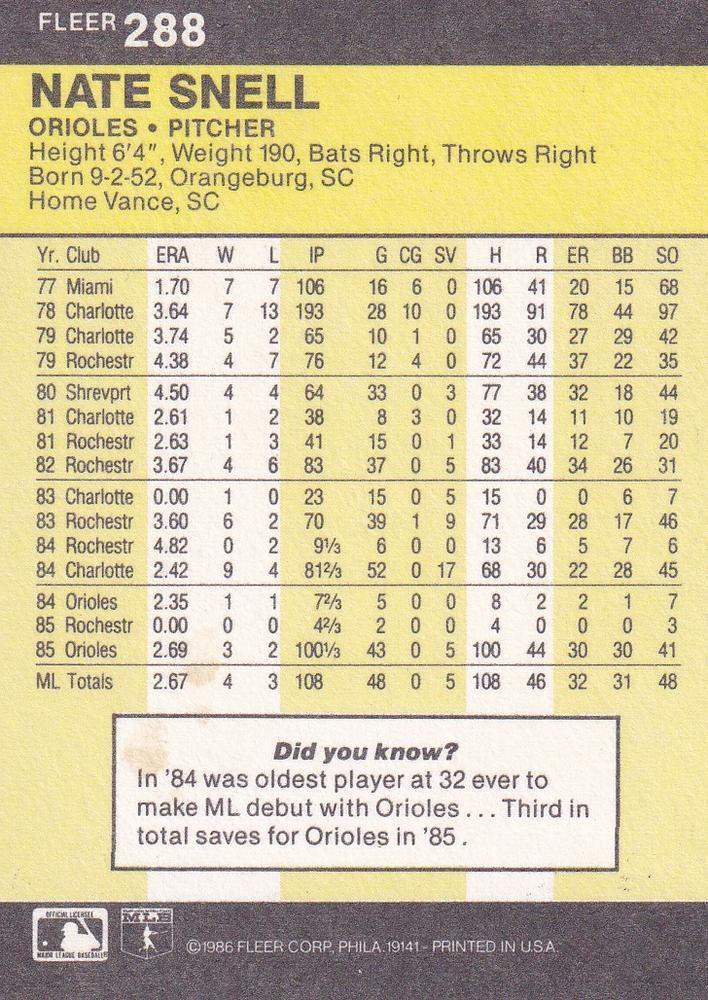 Nate Snell  baseball card collectible - Main Image 2