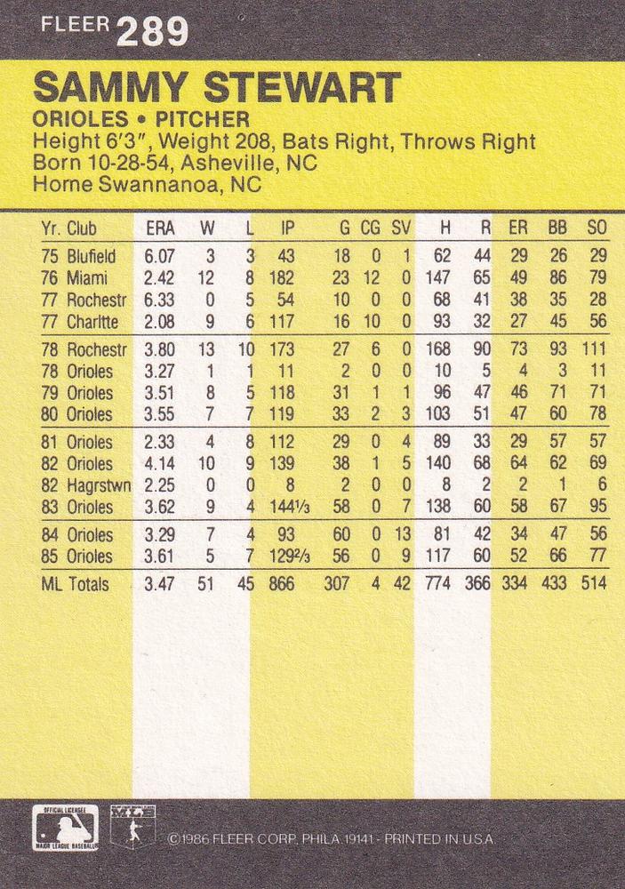 Sammy Stewart  baseball card collectible - Main Image 2