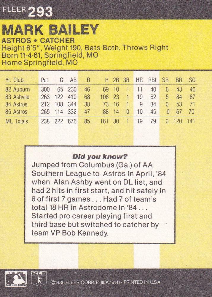 Mark Bailey  baseball card collectible - Main Image 2