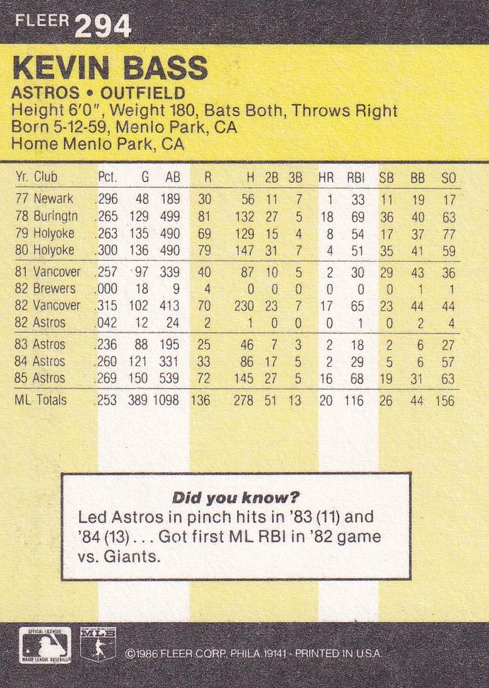 Kevin Bass  baseball card collectible - Main Image 2