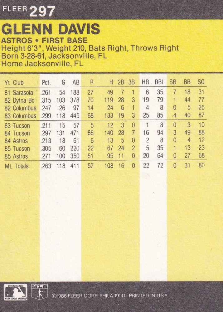 Glenn Davis  baseball card collectible - Main Image 2