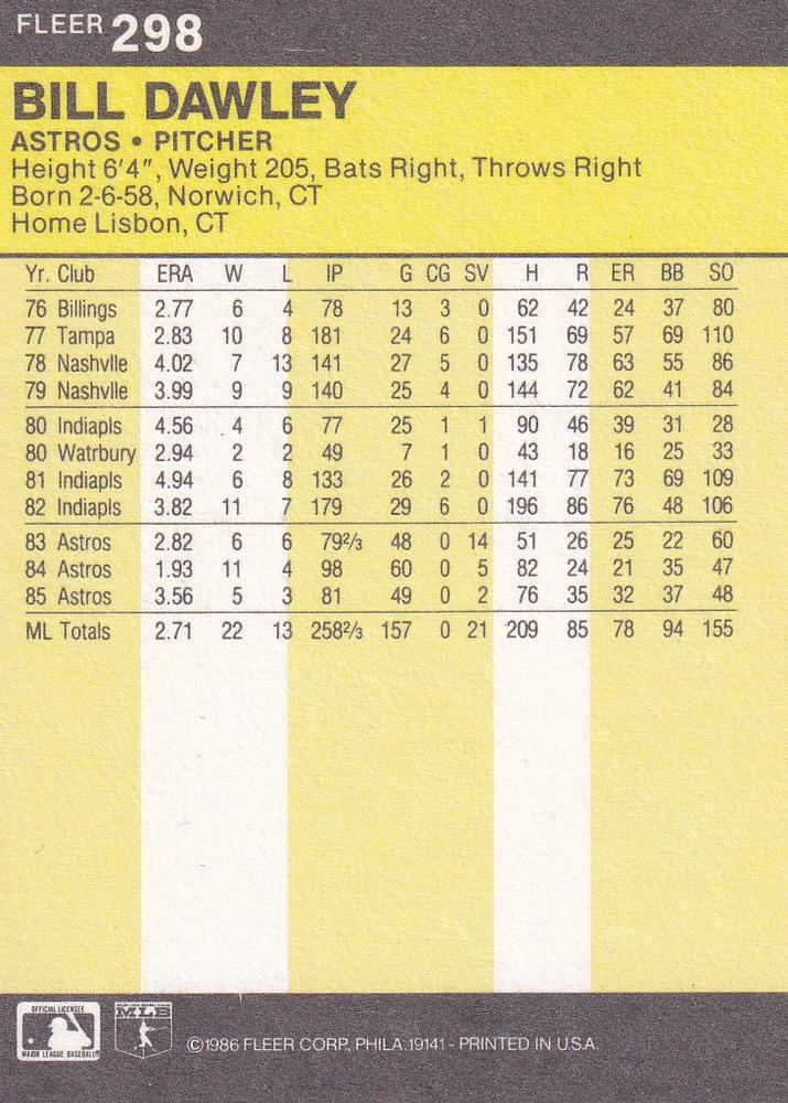 Bill Dawley  baseball card collectible - Main Image 2