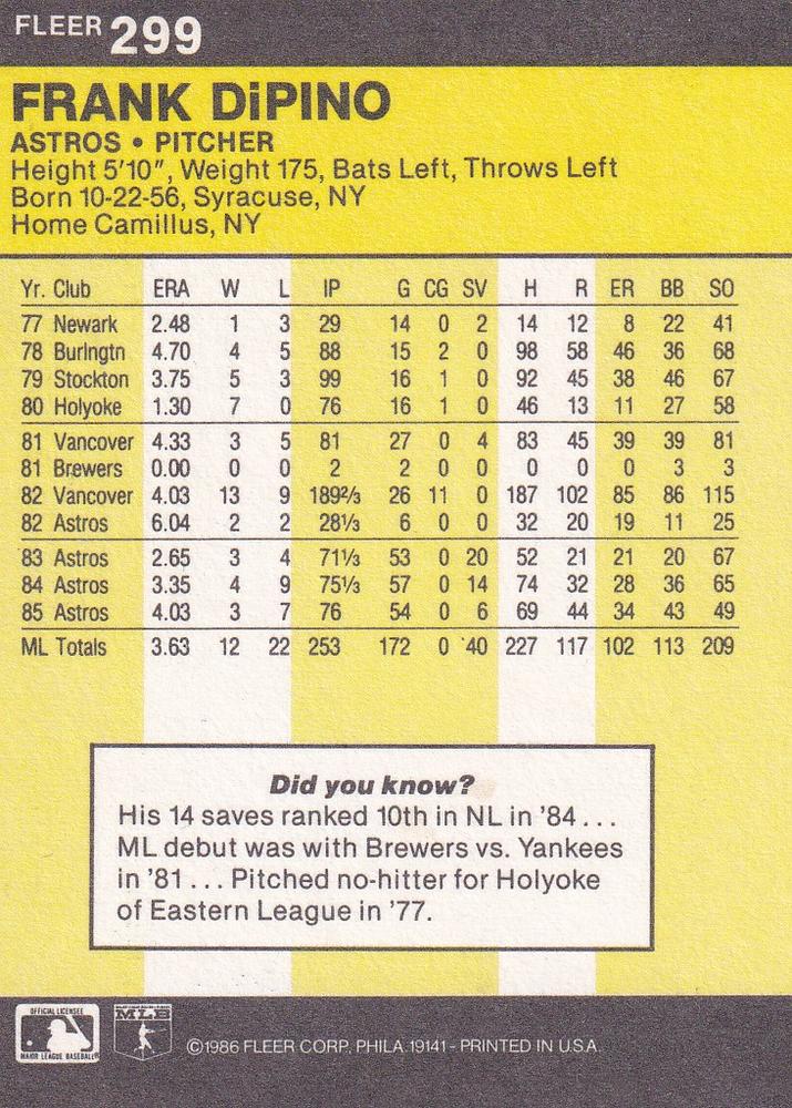 Frank DiPino  baseball card collectible - Main Image 2