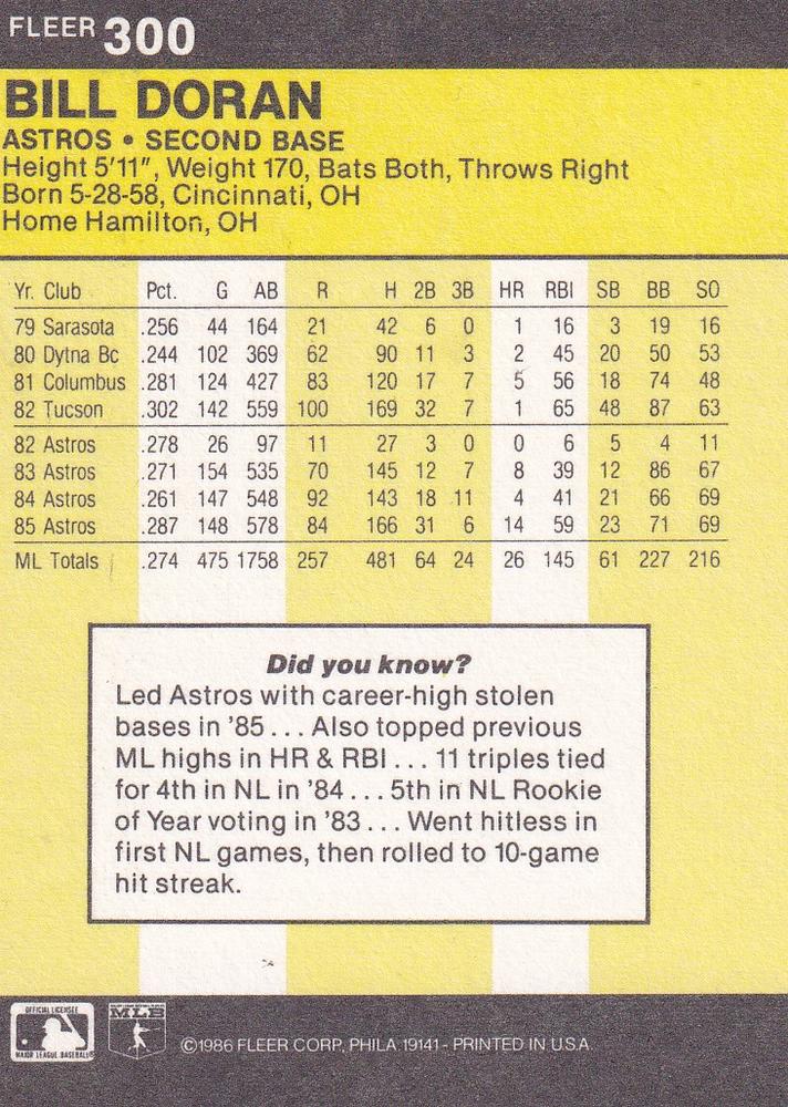 Bill Doran  baseball card collectible - Main Image 2