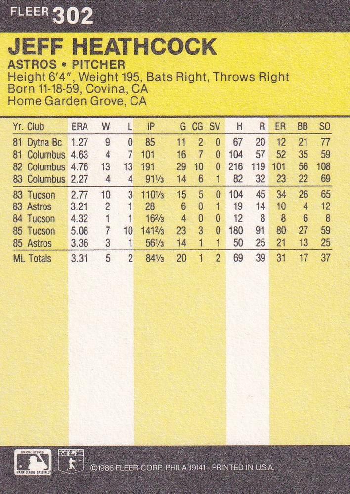 Jeff Heathcock  baseball card collectible - Main Image 2