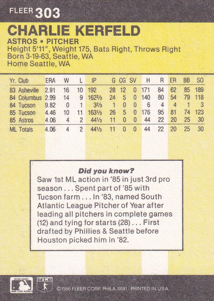 Charlie Kerfeld  baseball card collectible - Main Image 2