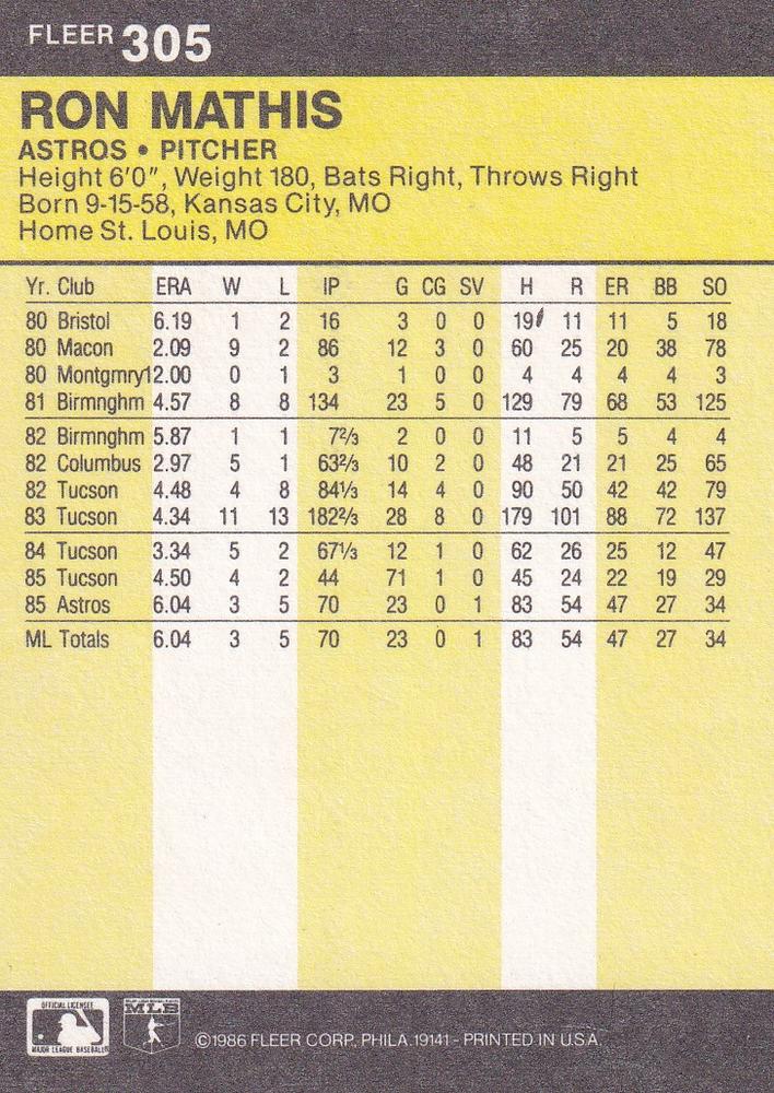 Ron Mathis  baseball card collectible - Main Image 2