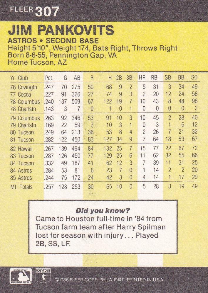 Jim Pankovits  baseball card collectible - Main Image 2