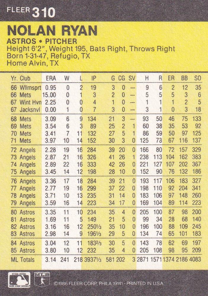 Nolan Ryan  baseball card collectible - Main Image 2