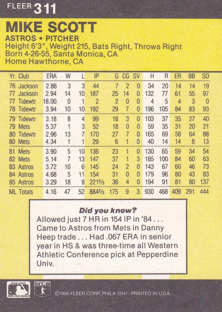 Mike Scott  baseball card collectible - Main Image 2