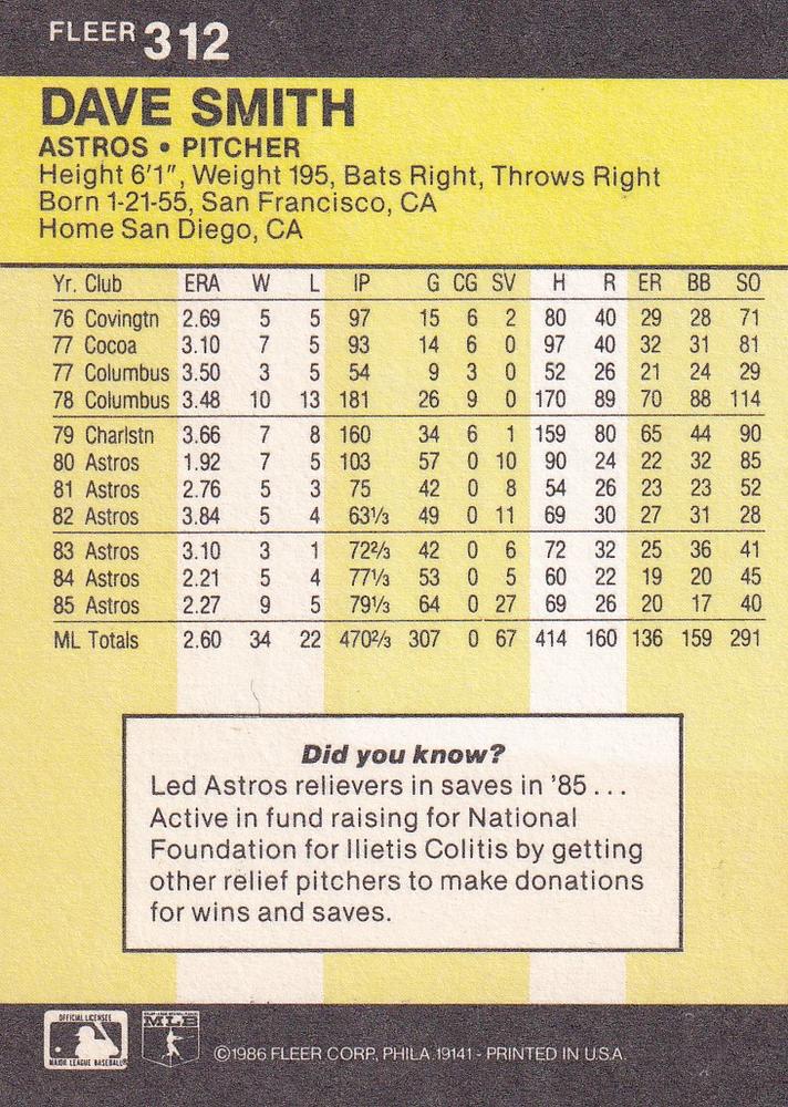 Dave Smith  baseball card collectible - Main Image 2