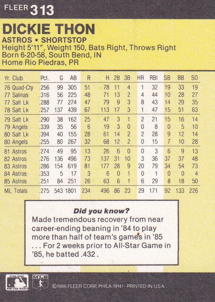 Dickie Thon  baseball card collectible - Main Image 2