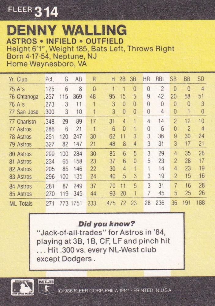 Denny Walling  baseball card collectible - Main Image 2