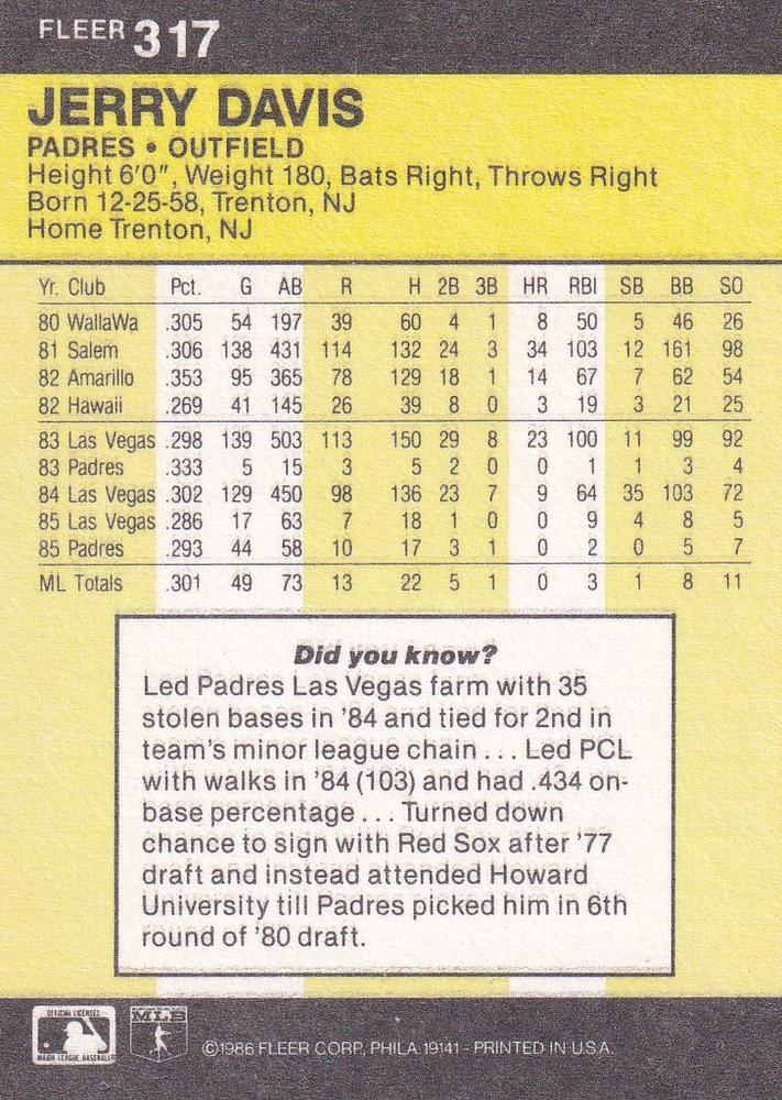 Jerry Davis  baseball card collectible - Main Image 2