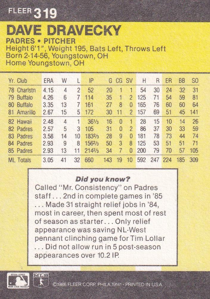 Dave Dravecky  baseball card collectible - Main Image 2