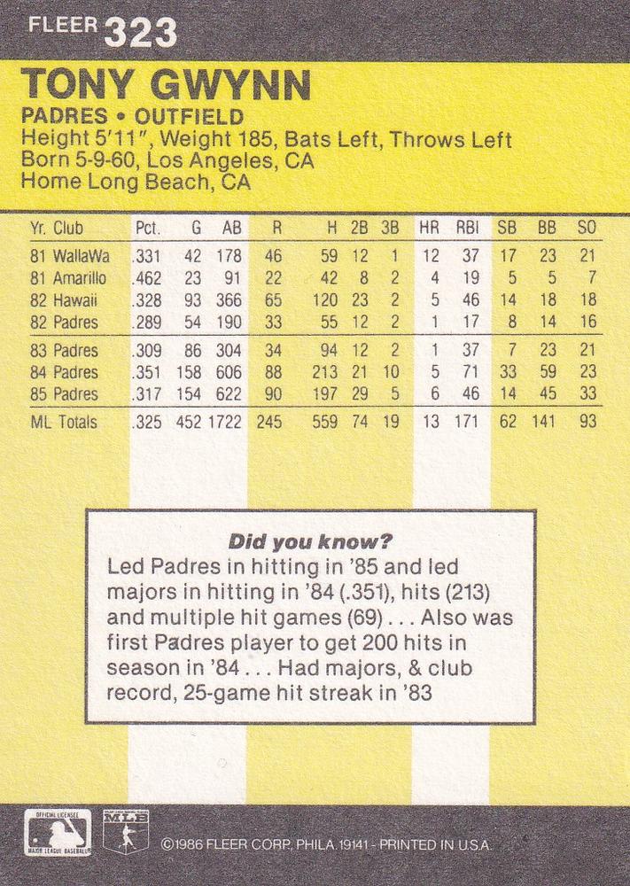 Tony Gwynn  baseball card collectible - Main Image 2