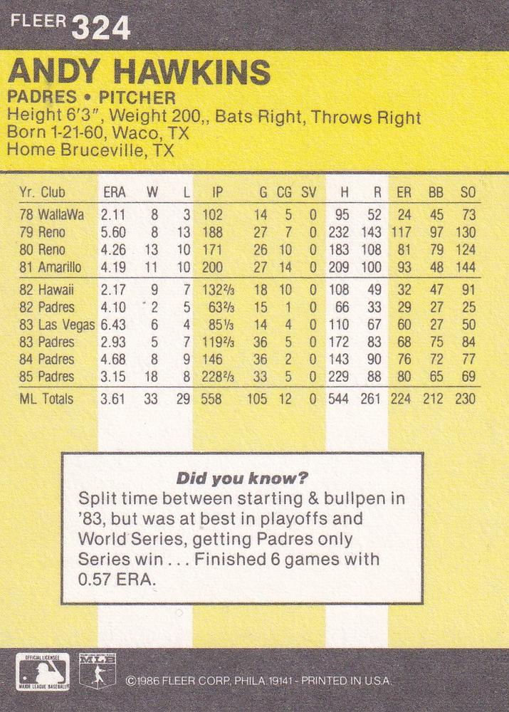 Andy Hawkins  baseball card collectible - Main Image 2