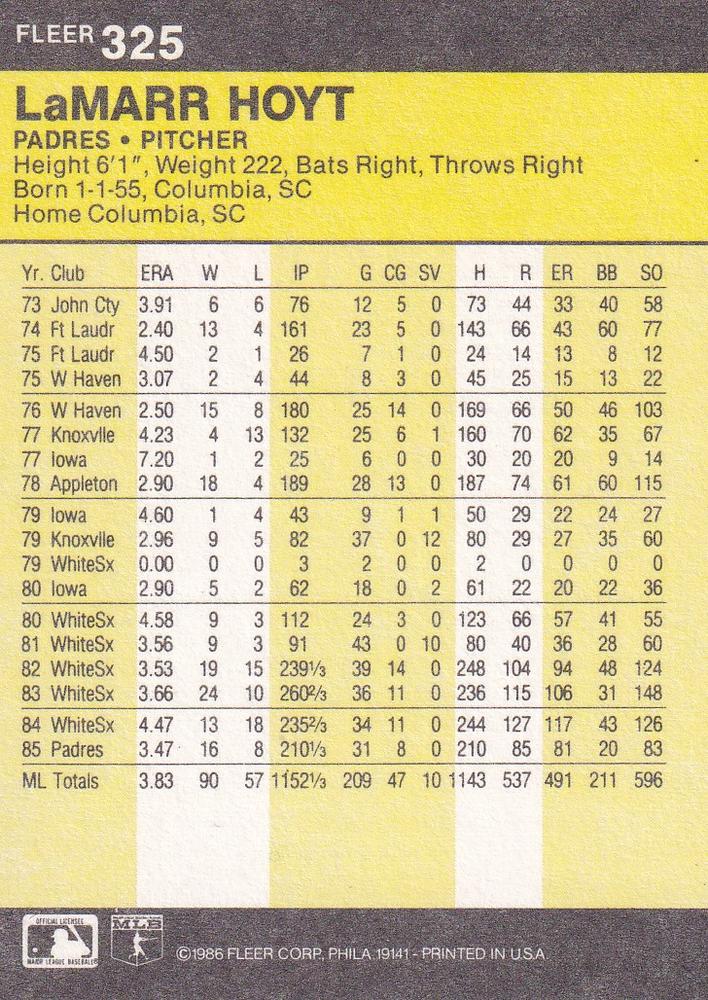 LaMarr Hoyt  baseball card collectible - Main Image 2