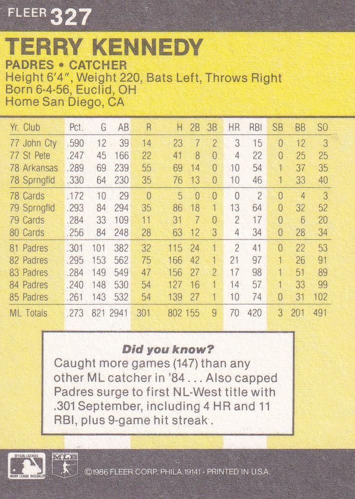 Terry Kennedy  baseball card collectible - Main Image 2