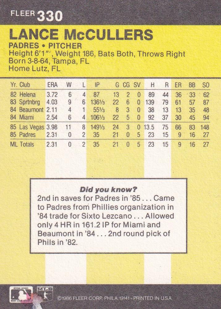 Lance McCullers  baseball card collectible - Main Image 2