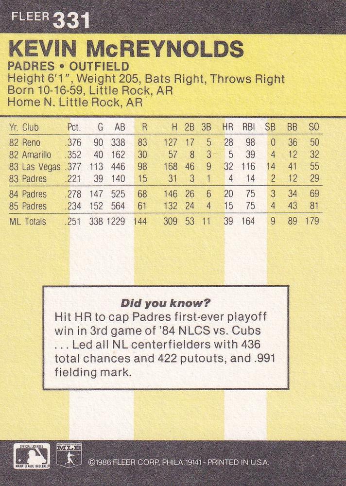 Kevin McReynolds  baseball card collectible - Main Image 2