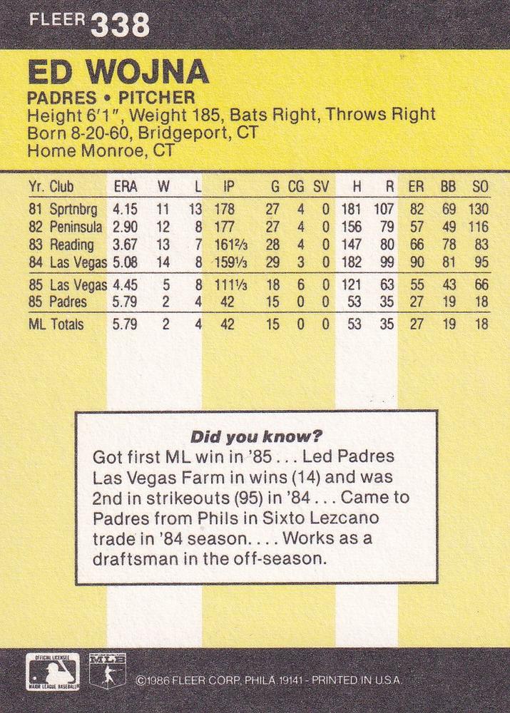 Ed Wojna  baseball card collectible - Main Image 2