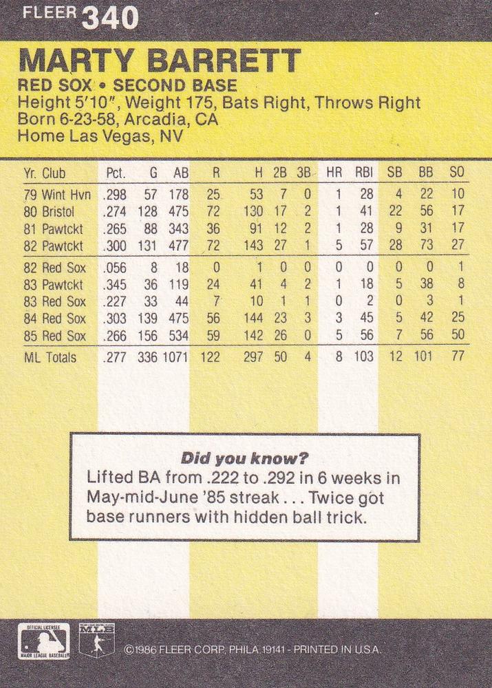 Marty Barrett  baseball card collectible - Main Image 2