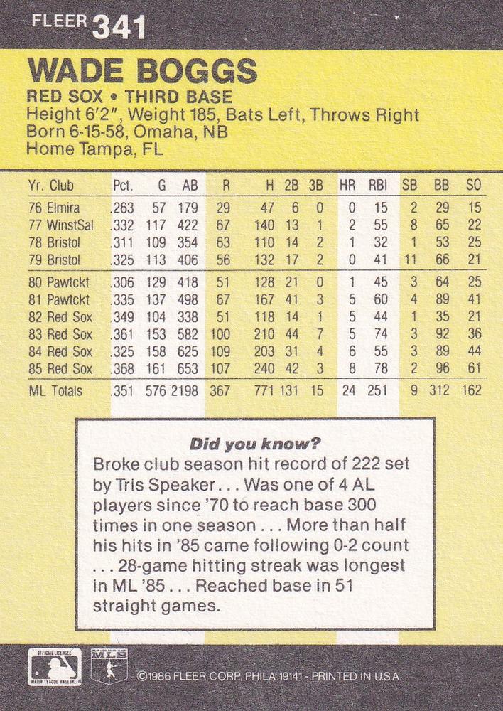 Wade Boggs  baseball card collectible - Main Image 2