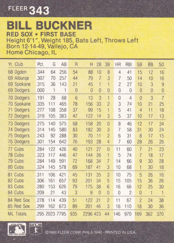 Bill Buckner  baseball card collectible - Main Image 2